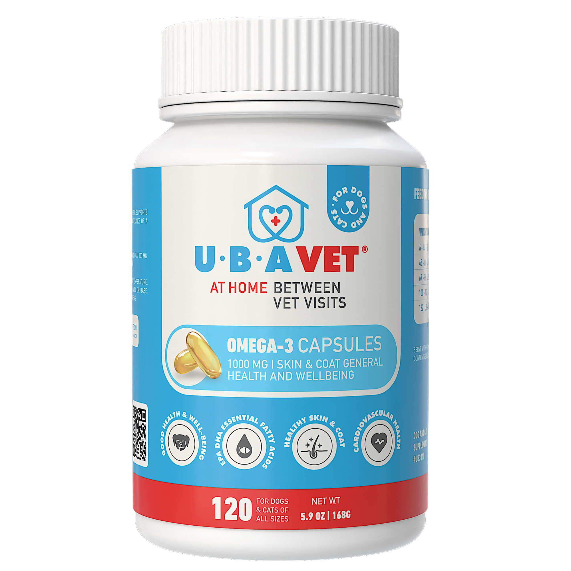 UBAVET Omega-3 Capsules 1000 mg – Skin, Coat & General Health Support for Dogs & Cats (120 ct)